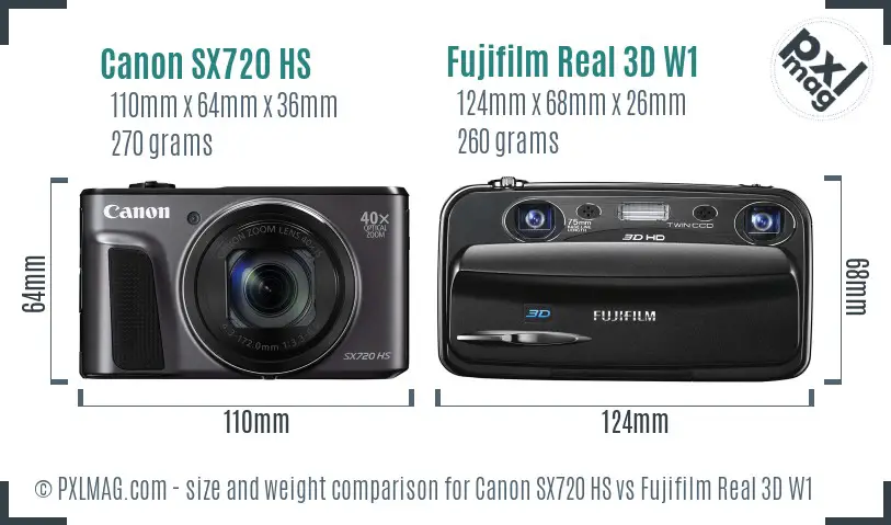 Canon SX720 HS vs Fujifilm Real 3D W1 size comparison