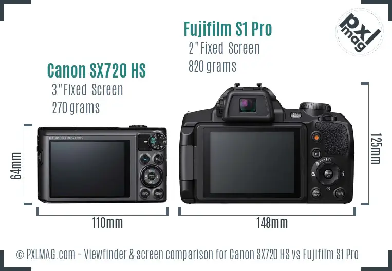 Canon SX720 HS vs Fujifilm S1 Pro Screen and Viewfinder comparison