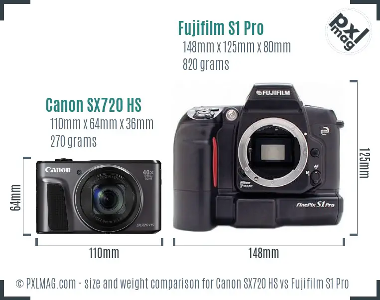 Canon SX720 HS vs Fujifilm S1 Pro size comparison