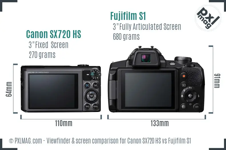Canon SX720 HS vs Fujifilm S1 Screen and Viewfinder comparison