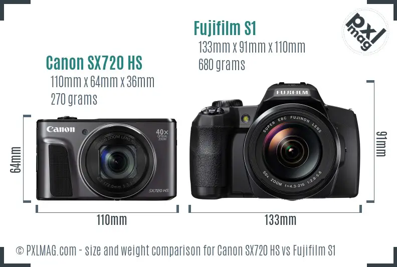 Canon SX720 HS vs Fujifilm S1 size comparison