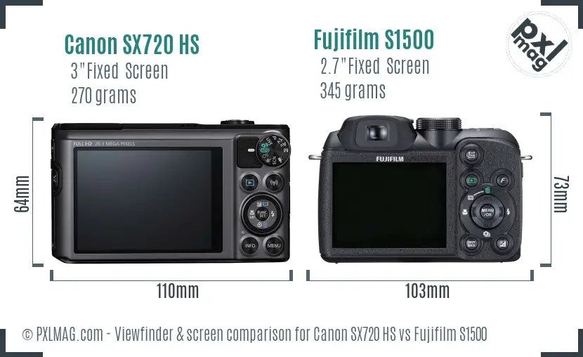 Canon SX720 HS vs Fujifilm S1500 Screen and Viewfinder comparison