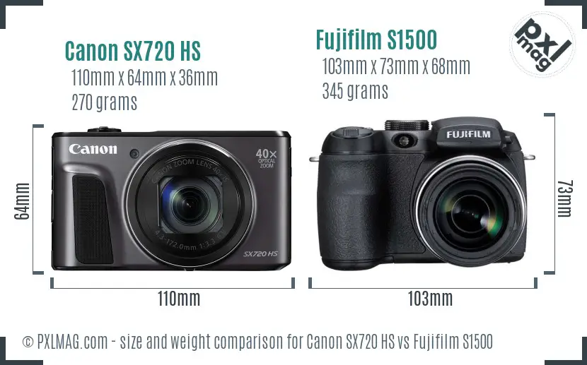 Canon SX720 HS vs Fujifilm S1500 size comparison