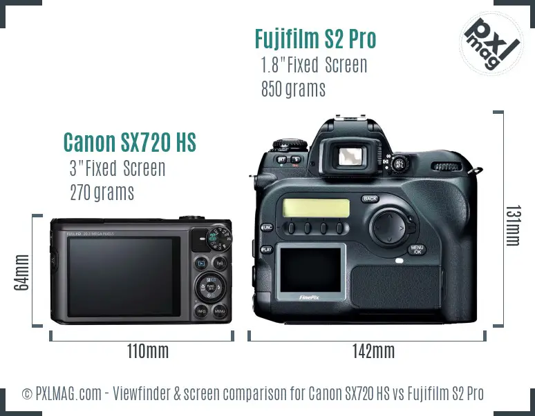 Canon SX720 HS vs Fujifilm S2 Pro Screen and Viewfinder comparison