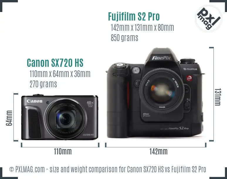 Canon SX720 HS vs Fujifilm S2 Pro size comparison