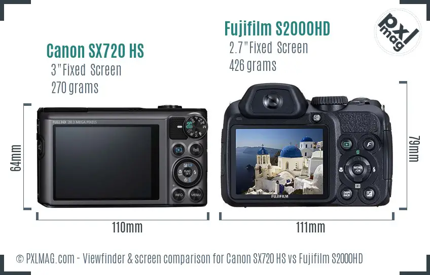 Canon SX720 HS vs Fujifilm S2000HD Screen and Viewfinder comparison