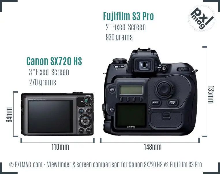 Canon SX720 HS vs Fujifilm S3 Pro Screen and Viewfinder comparison