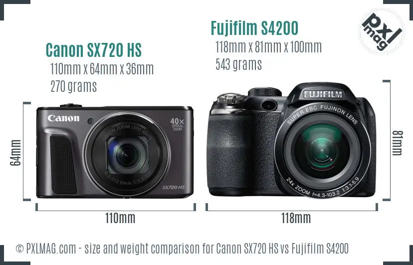 Canon SX720 HS vs Fujifilm S4200 size comparison