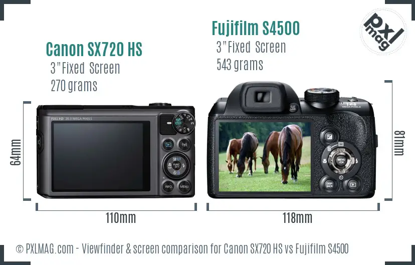 Canon SX720 HS vs Fujifilm S4500 Screen and Viewfinder comparison