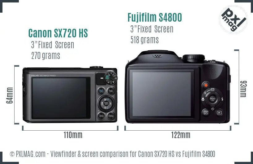 Canon SX720 HS vs Fujifilm S4800 Screen and Viewfinder comparison