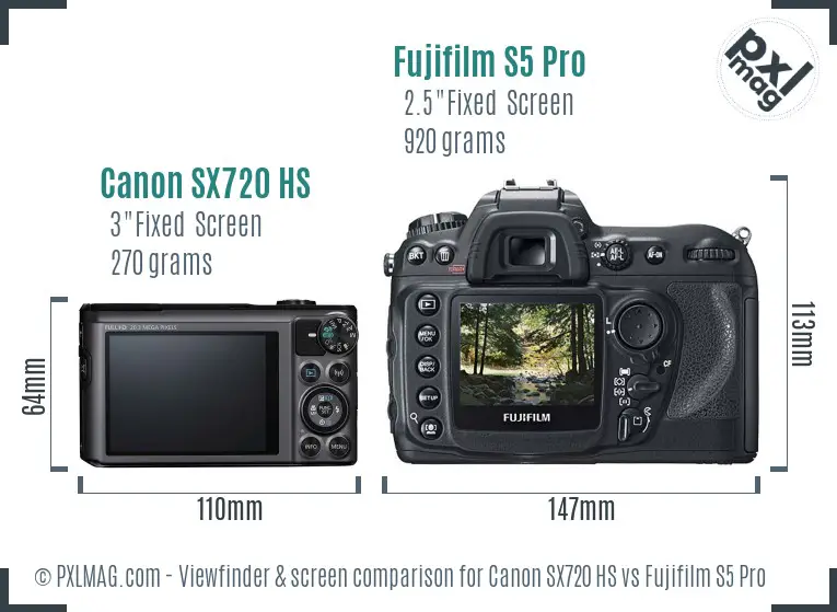 Canon SX720 HS vs Fujifilm S5 Pro Screen and Viewfinder comparison
