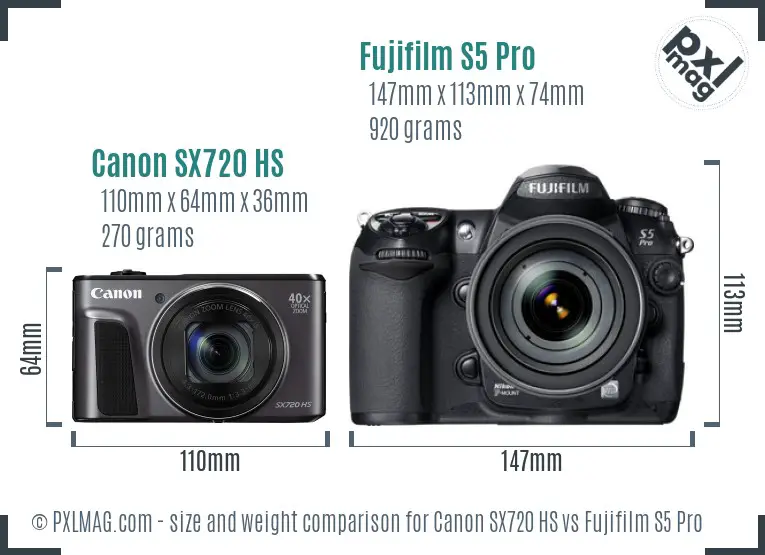 Canon SX720 HS vs Fujifilm S5 Pro size comparison