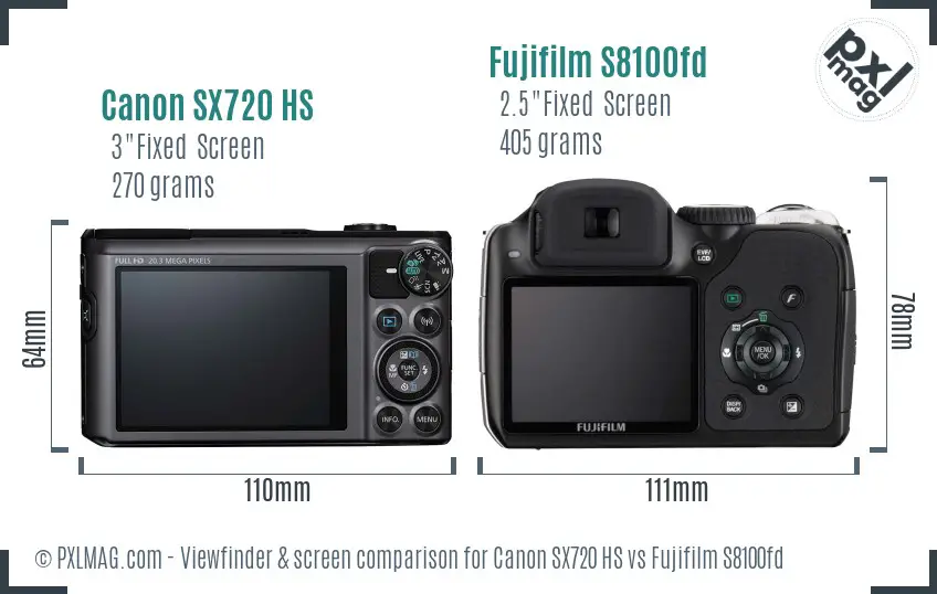 Canon SX720 HS vs Fujifilm S8100fd Screen and Viewfinder comparison