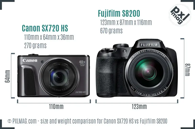 Canon SX720 HS vs Fujifilm S8200 size comparison Canon SX720 HS vs Fujifilm S8200 size comparison