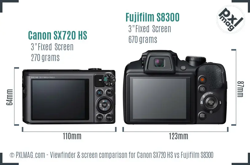 Canon SX720 HS vs Fujifilm S8300 Screen and Viewfinder comparison