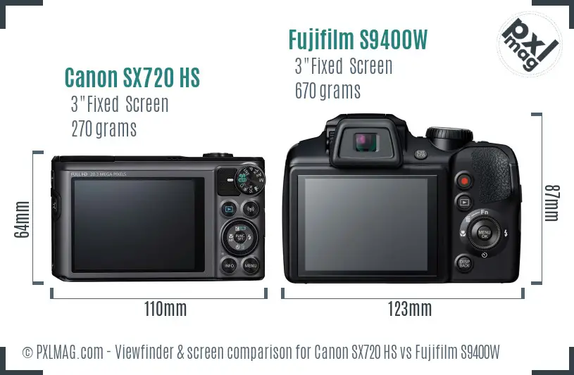 Canon SX720 HS vs Fujifilm S9400W Screen and Viewfinder comparison