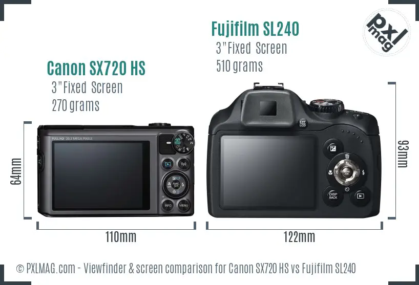 Canon SX720 HS vs Fujifilm SL240 Screen and Viewfinder comparison