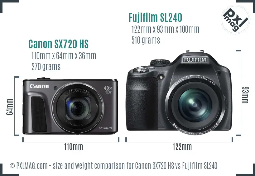 Canon SX720 HS vs Fujifilm SL240 size comparison