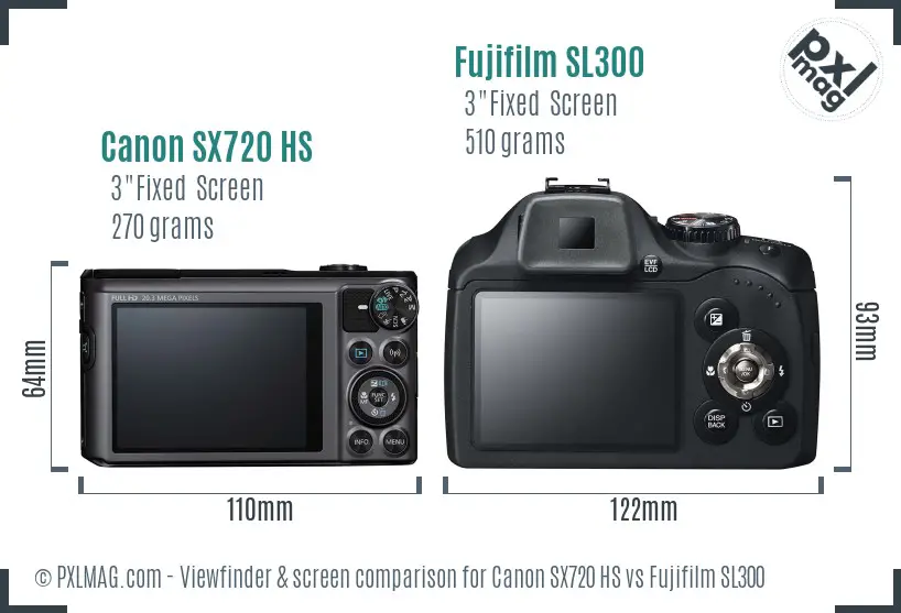 Canon SX720 HS vs Fujifilm SL300 Screen and Viewfinder comparison