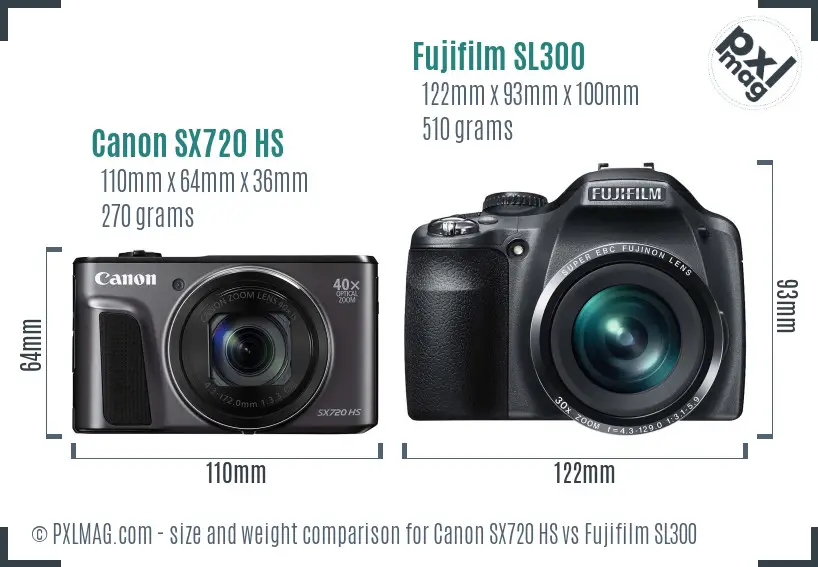 Canon SX720 HS vs Fujifilm SL300 size comparison