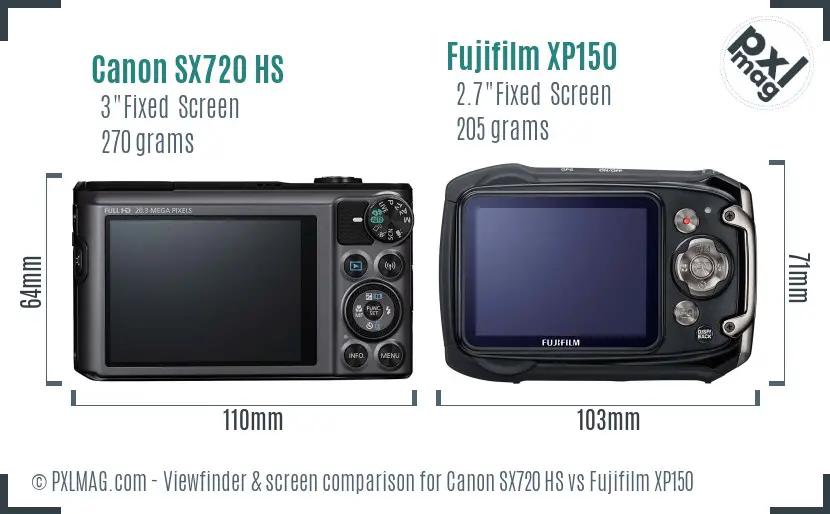 Canon SX720 HS vs Fujifilm XP150 Screen and Viewfinder comparison