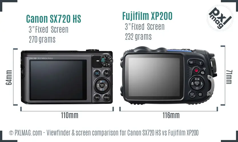 Canon SX720 HS vs Fujifilm XP200 Screen and Viewfinder comparison