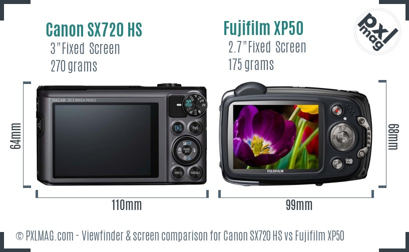Canon SX720 HS vs Fujifilm XP50 Screen and Viewfinder comparison