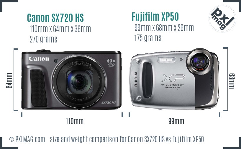 Canon SX720 HS vs Fujifilm XP50 size comparison Canon SX720 HS vs Fujifilm XP50 size comparison