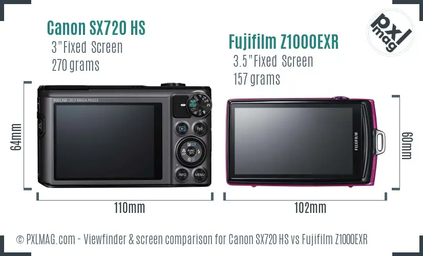 Canon SX720 HS vs Fujifilm Z1000EXR Screen and Viewfinder comparison