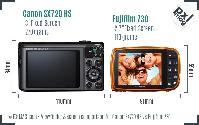 Canon SX720 HS vs Fujifilm Z30 Screen and Viewfinder comparison