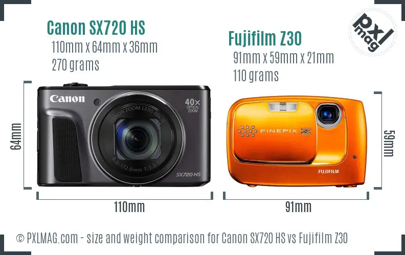 Canon SX720 HS vs Fujifilm Z30 size comparison