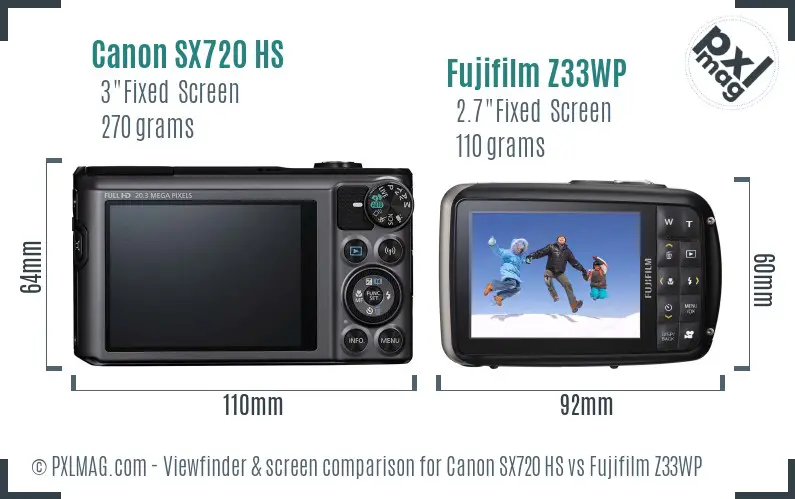 Canon SX720 HS vs Fujifilm Z33WP Screen and Viewfinder comparison