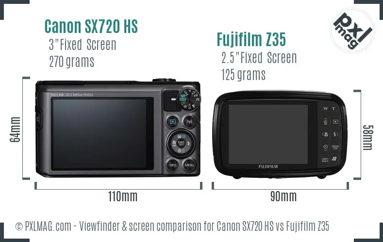Canon SX720 HS vs Fujifilm Z35 Screen and Viewfinder comparison
