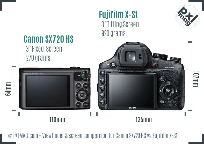 Canon SX720 HS vs Fujifilm X-S1 Screen and Viewfinder comparison