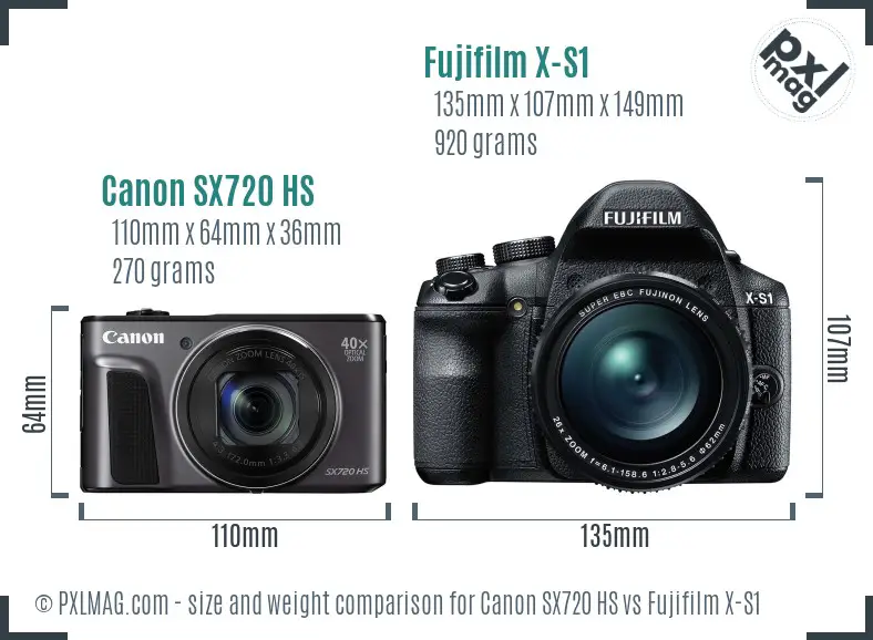 Canon SX720 HS vs Fujifilm X-S1 size comparison