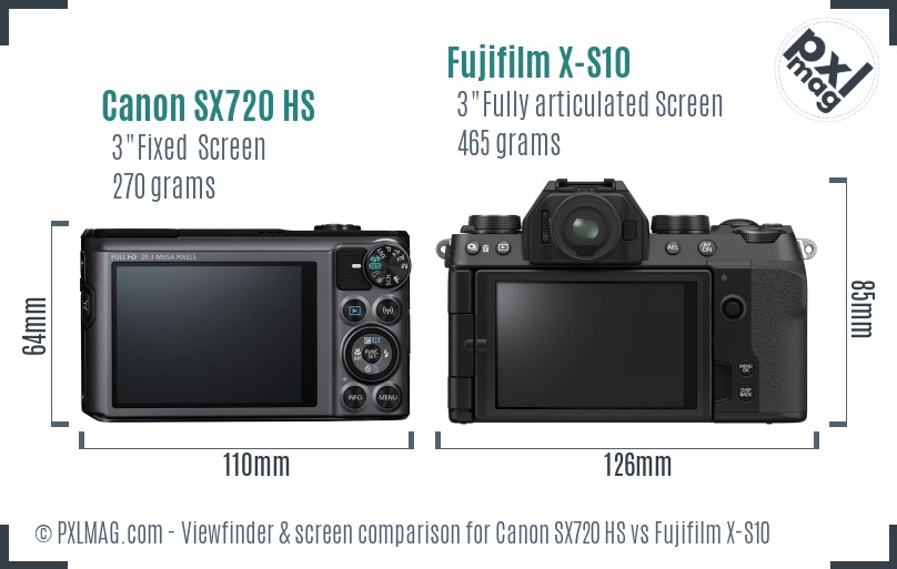Canon SX720 HS vs Fujifilm X-S10 Screen and Viewfinder comparison