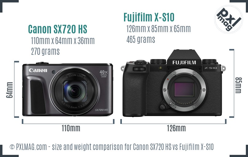 Canon SX720 HS vs Fujifilm X-S10 size comparison
