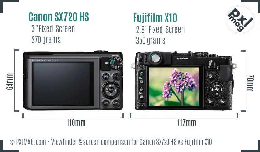 Canon SX720 HS vs Fujifilm X10 Screen and Viewfinder comparison