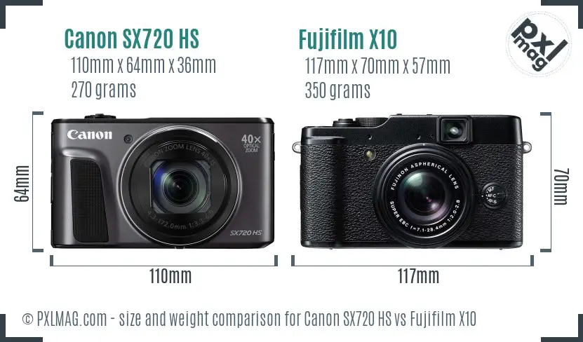 Canon SX720 HS vs Fujifilm X10 size comparison
