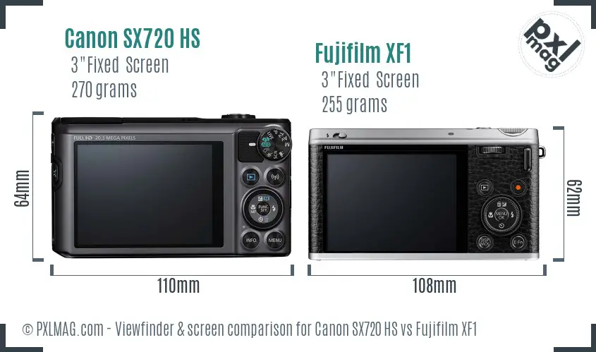 Canon SX720 HS vs Fujifilm XF1 Screen and Viewfinder comparison