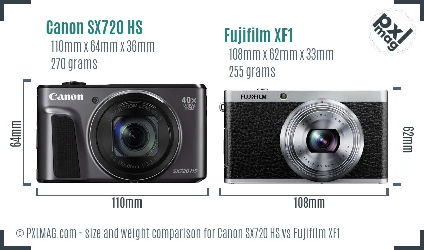 Canon SX720 HS vs Fujifilm XF1 size comparison