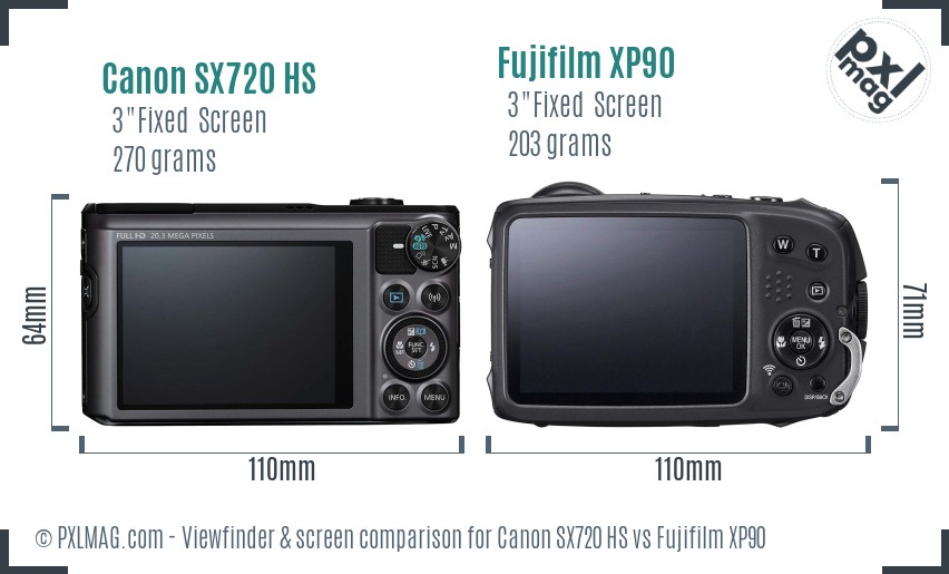 Canon SX720 HS vs Fujifilm XP90 Screen and Viewfinder comparison