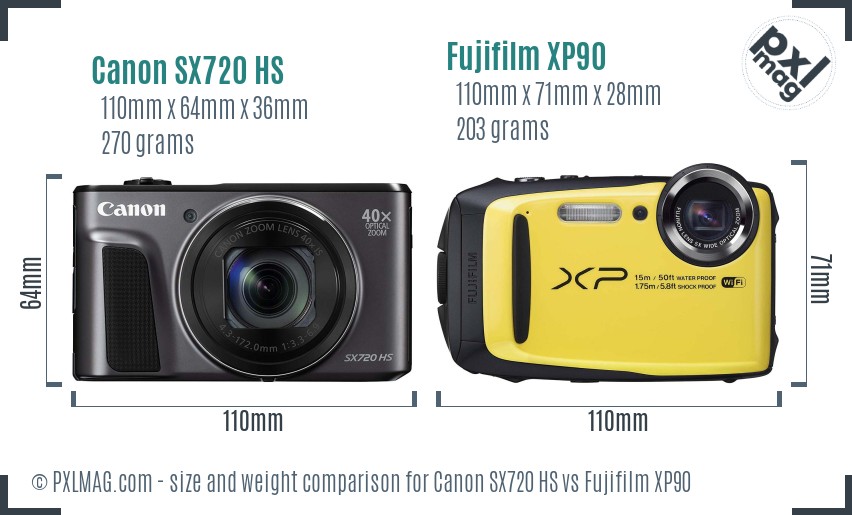 Canon SX720 HS vs Fujifilm XP90 size comparison