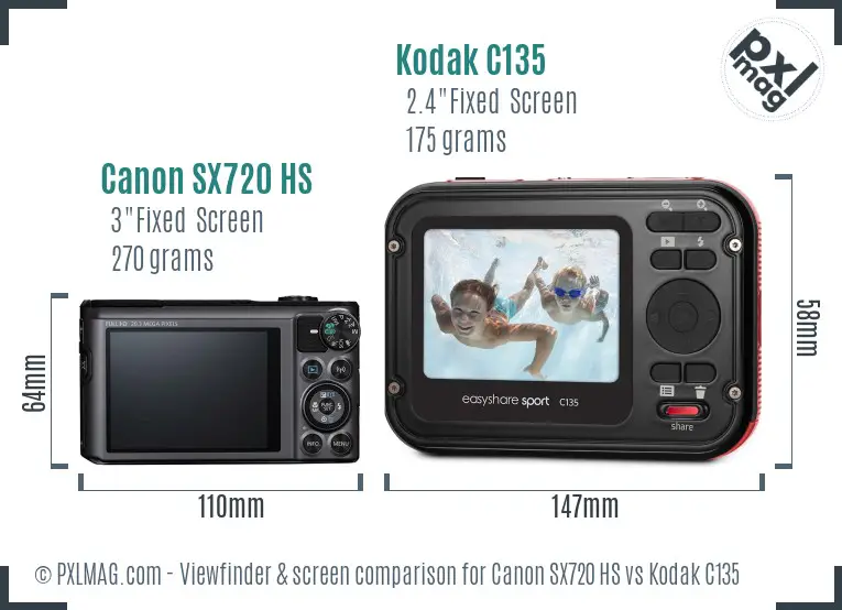 Canon SX720 HS vs Kodak C135 Screen and Viewfinder comparison