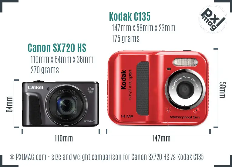 Canon SX720 HS vs Kodak C135 size comparison