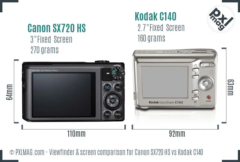 Canon SX720 HS vs Kodak C140 Screen and Viewfinder comparison