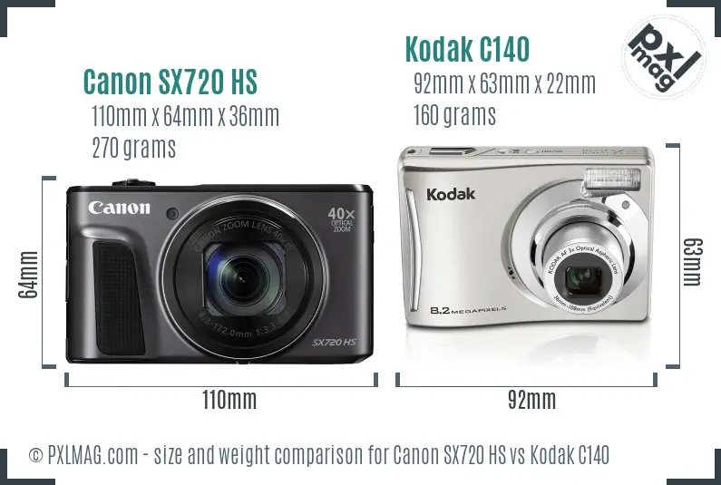 Canon SX720 HS vs Kodak C140 size comparison