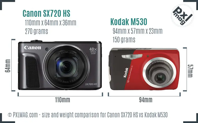 Canon SX720 HS vs Kodak M530 size comparison