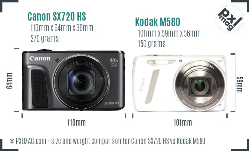 Canon SX720 HS vs Kodak M580 size comparison
