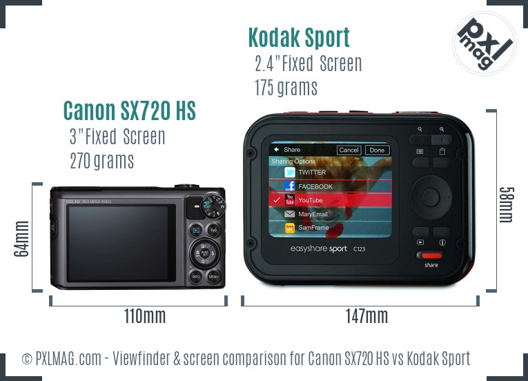 Canon SX720 HS vs Kodak Sport Screen and Viewfinder comparison